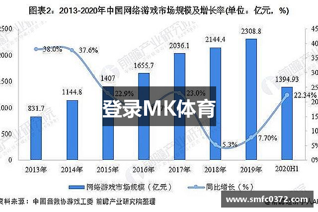 登录MK体育
